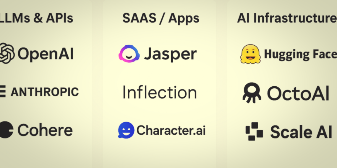 Your Path to the Main Stage: Startup Battlefield 200 Applications Are Now Open