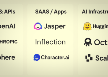 Your Path to the Main Stage: Startup Battlefield 200 Applications Are Now Open