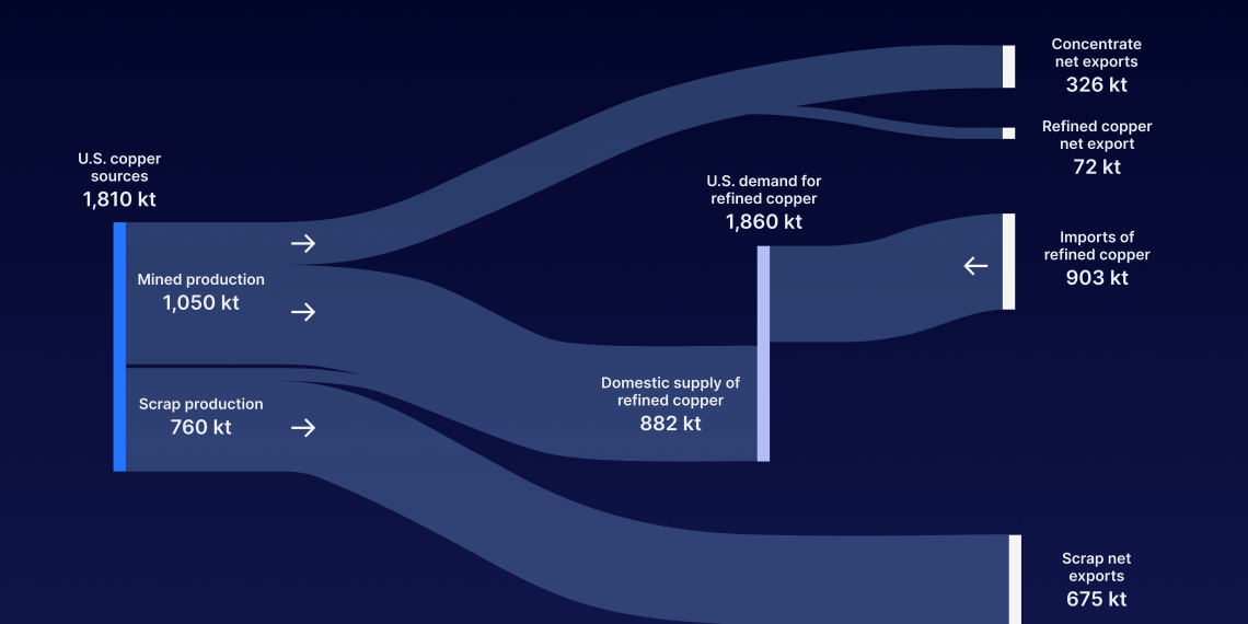 X Integrates Grok for Global Translation and AI Image Editing