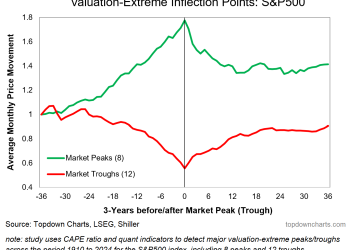 Humanoid Robots Outrun Human Records at Beijing Half-Marathon