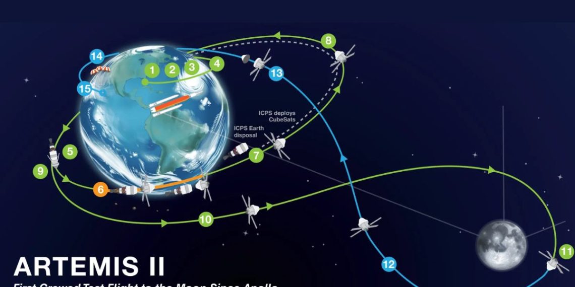 Amazon to Implement 3.5% Fuel Surcharge as Iran Conflict Disrupts Global Energy