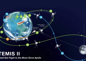 Amazon to Implement 3.5% Fuel Surcharge as Iran Conflict Disrupts Global Energy